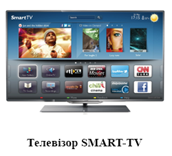 smart-tv-ukr